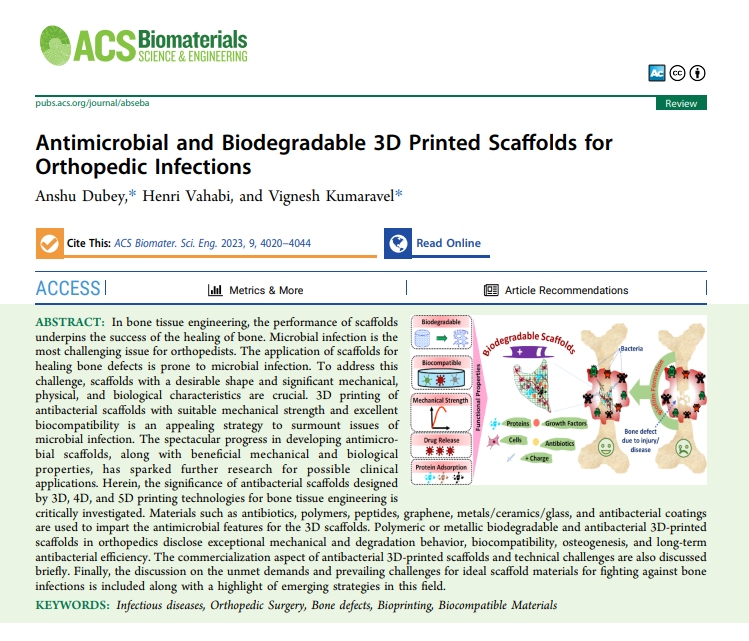 Antimicrobial and Biodegradable 3D Printed Scaffolds for Orthopedic Infections